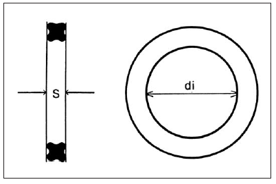 QUAD RINGEN