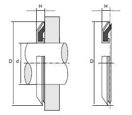 GAMMA RINGEN